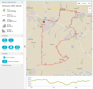 Clowne Half Marathon Route